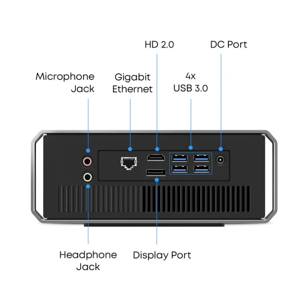 CoreBox-5th-profile2